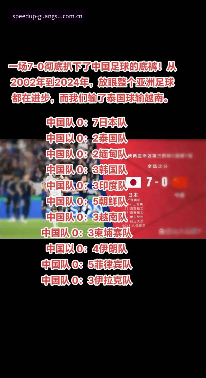 中国足球禁足名单深度评测：光速体育平台视角下的行业震荡与反思